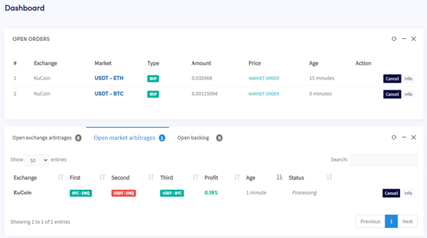 Market Arbitrage Dashboard