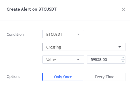 Tradingview