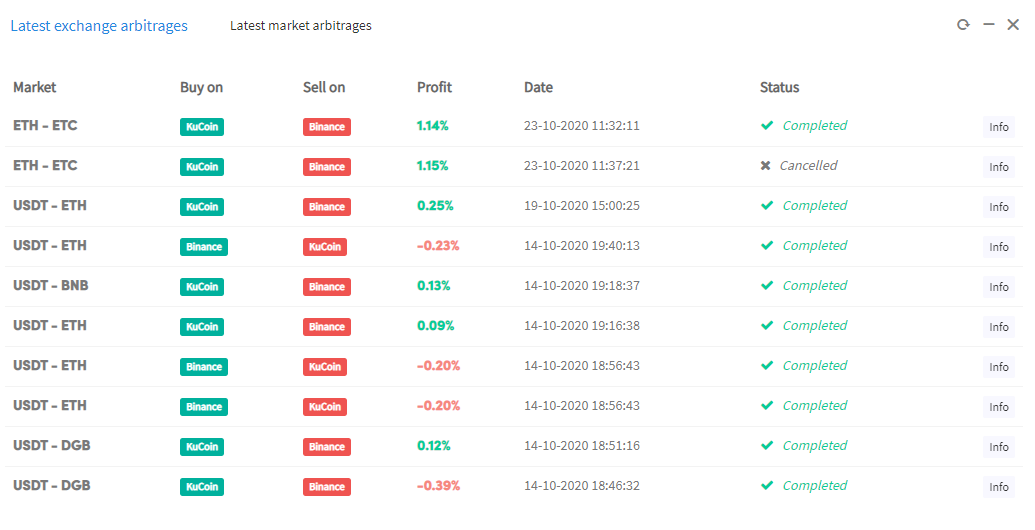 Exchange Arbitrage Dashboard one