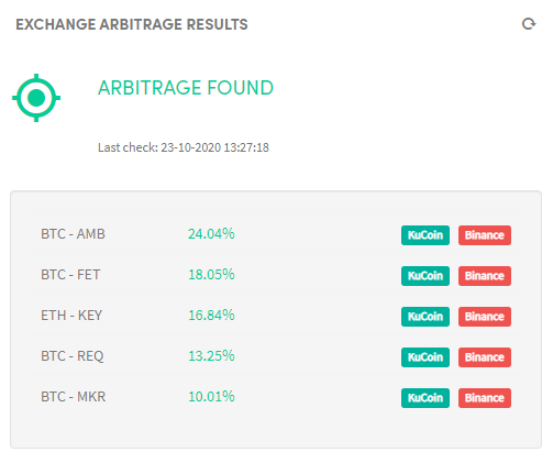 Exchange Arbitrage Dashboard two