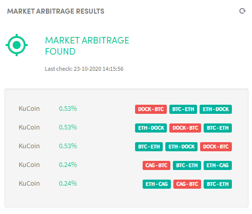 Arbitrage Cryptohopper Documentation