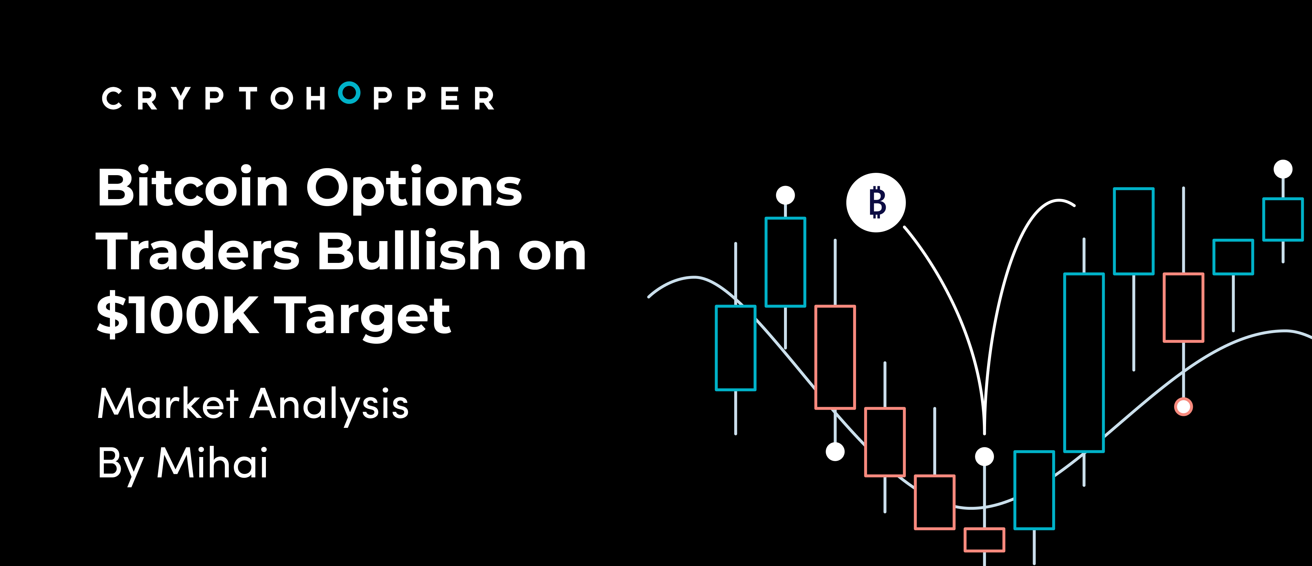 Bitvavo on Cryptohopper: Simplified Cryptocurrency Trading