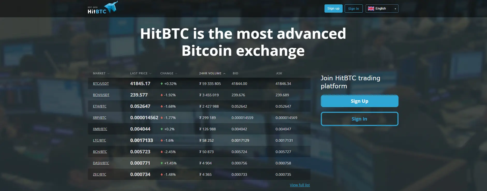 HitBTC website