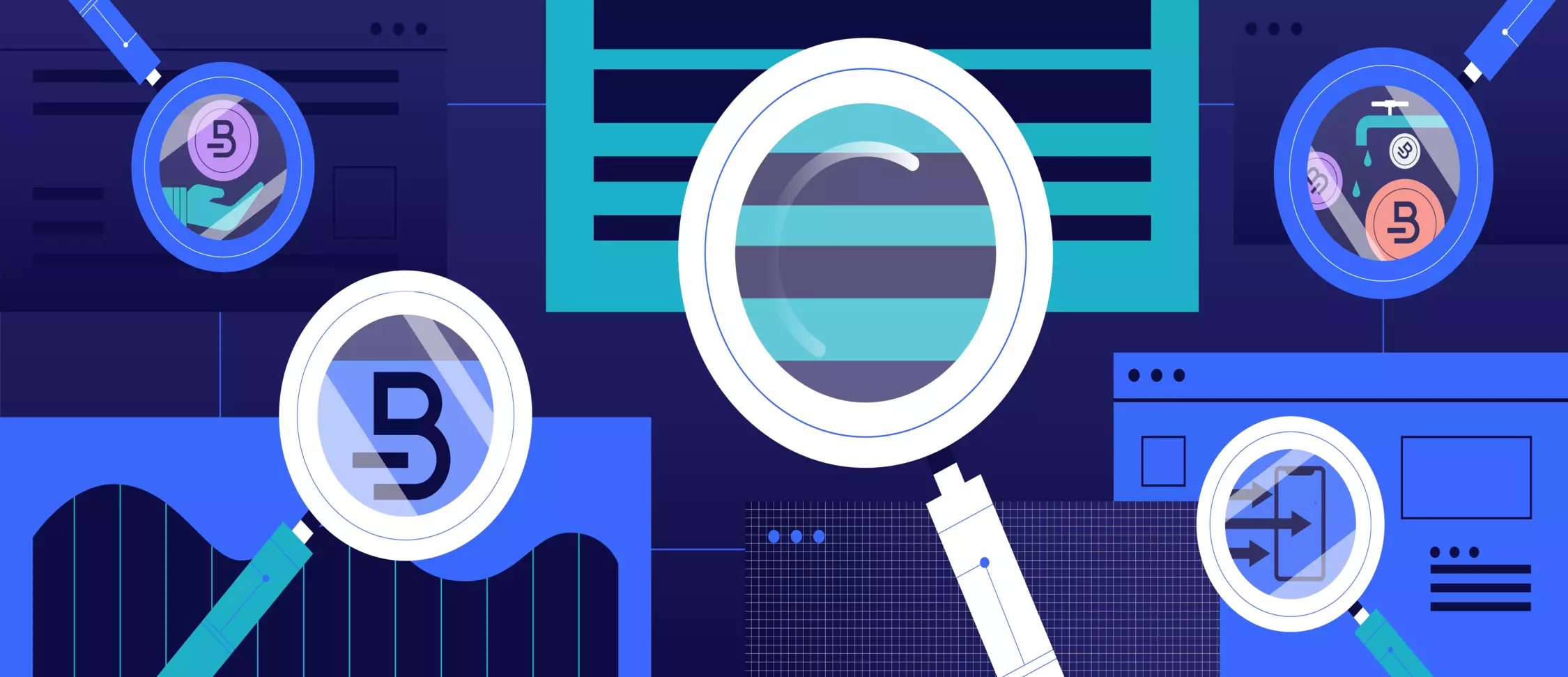 How to Measure the Strength of a Crypto Trend with the Aroon indicator.