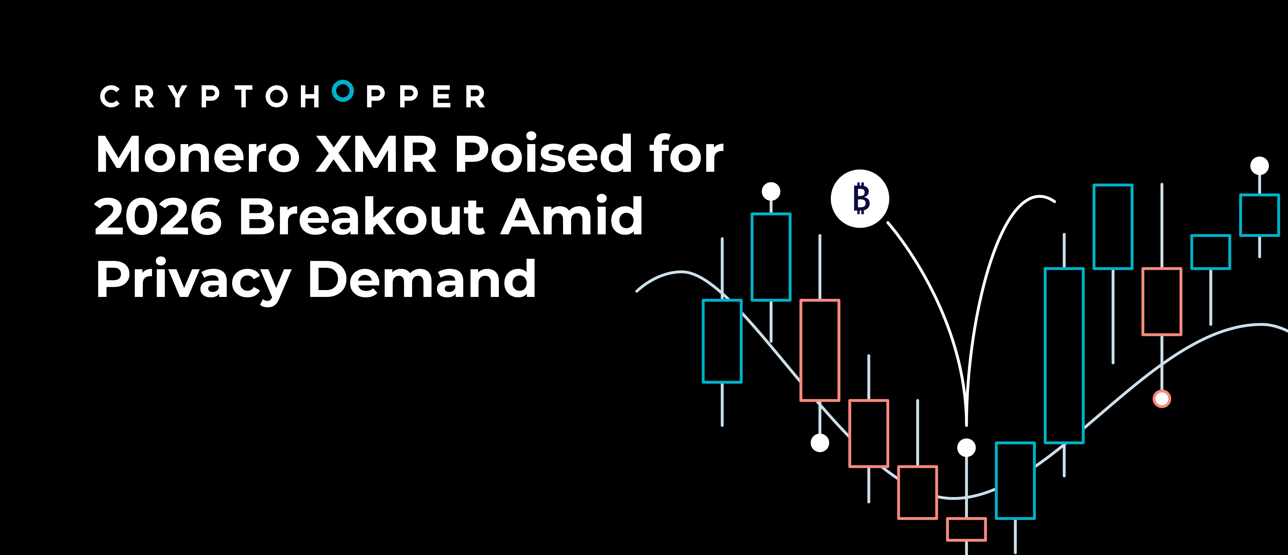 Cryptohopper Blog: Stay Informed with Latest Crypto Insights - Page 1