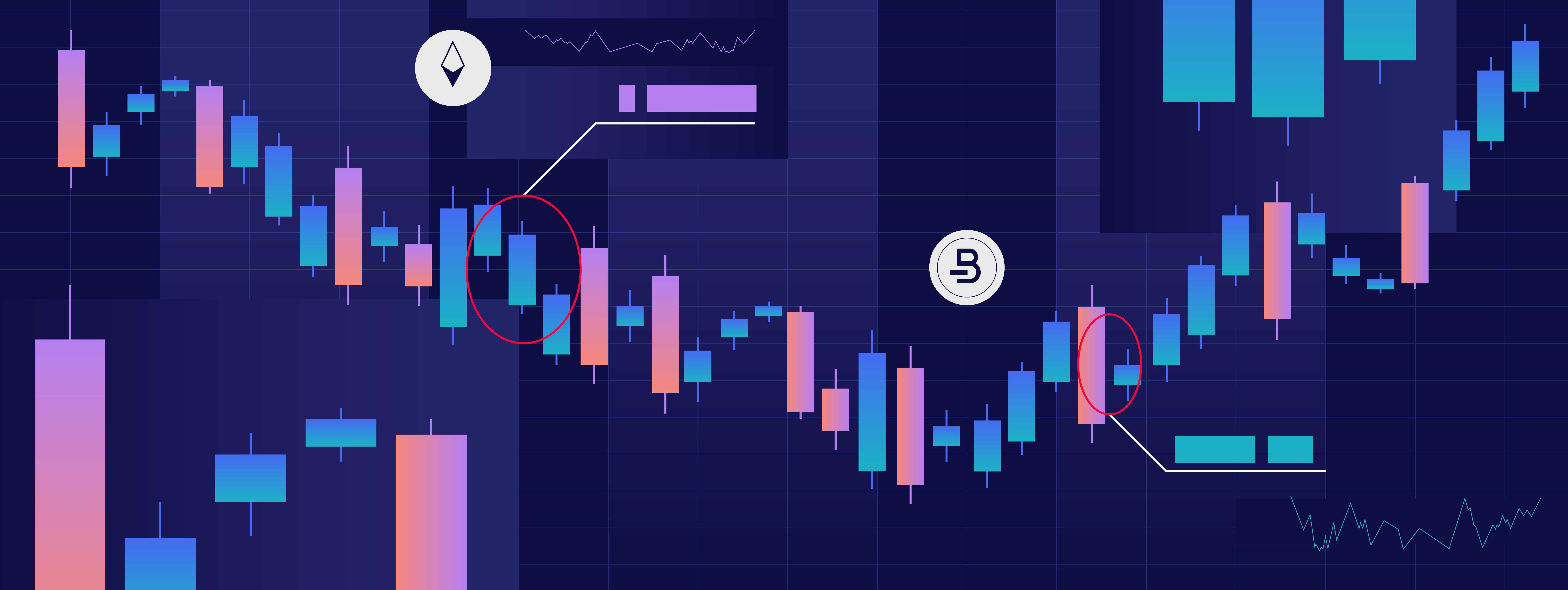 How to read candlesticks in technical analysis