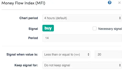 MFI settings Cryptohopper