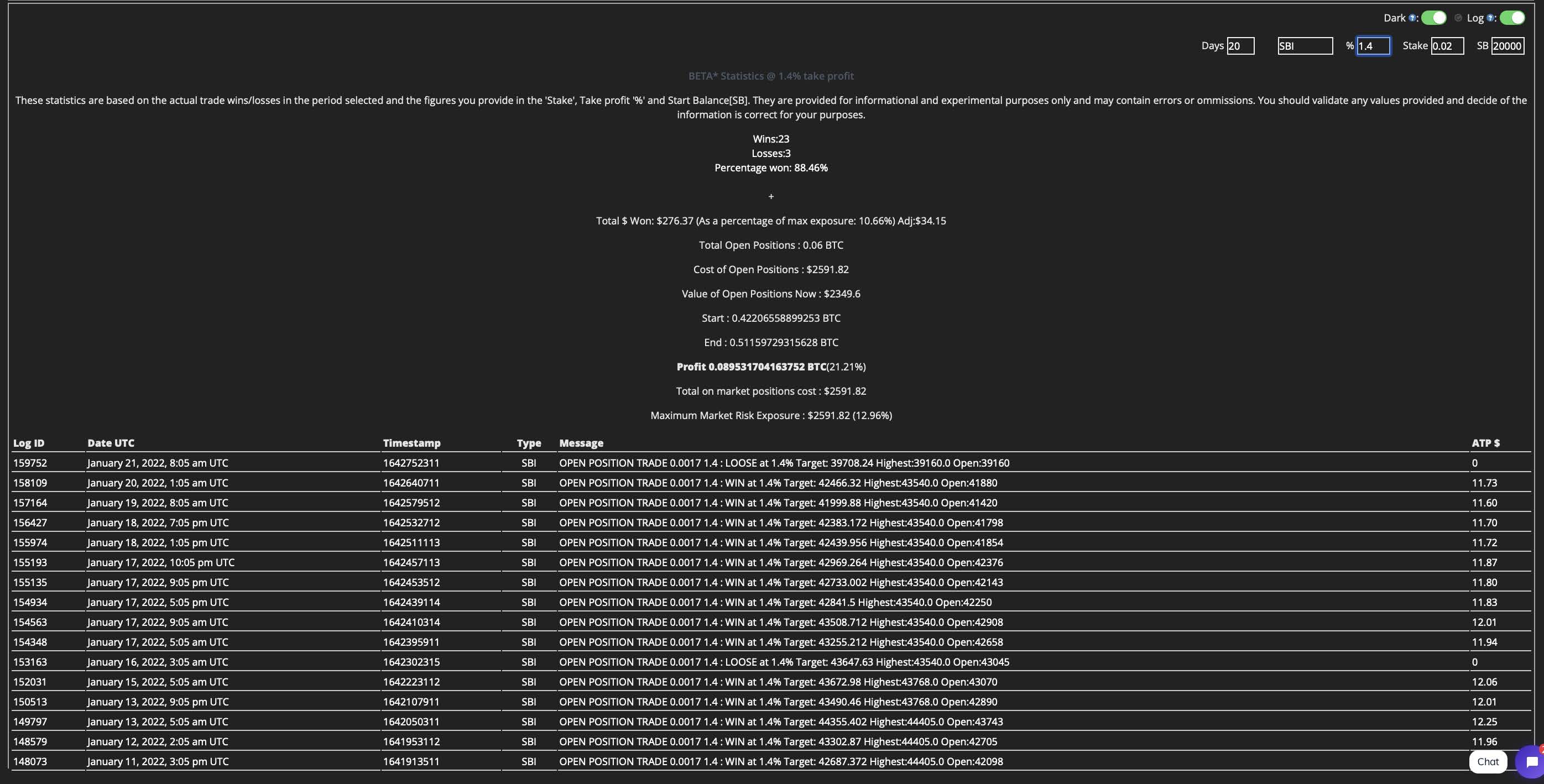 cryptohopper-s-api-and-quantabotics