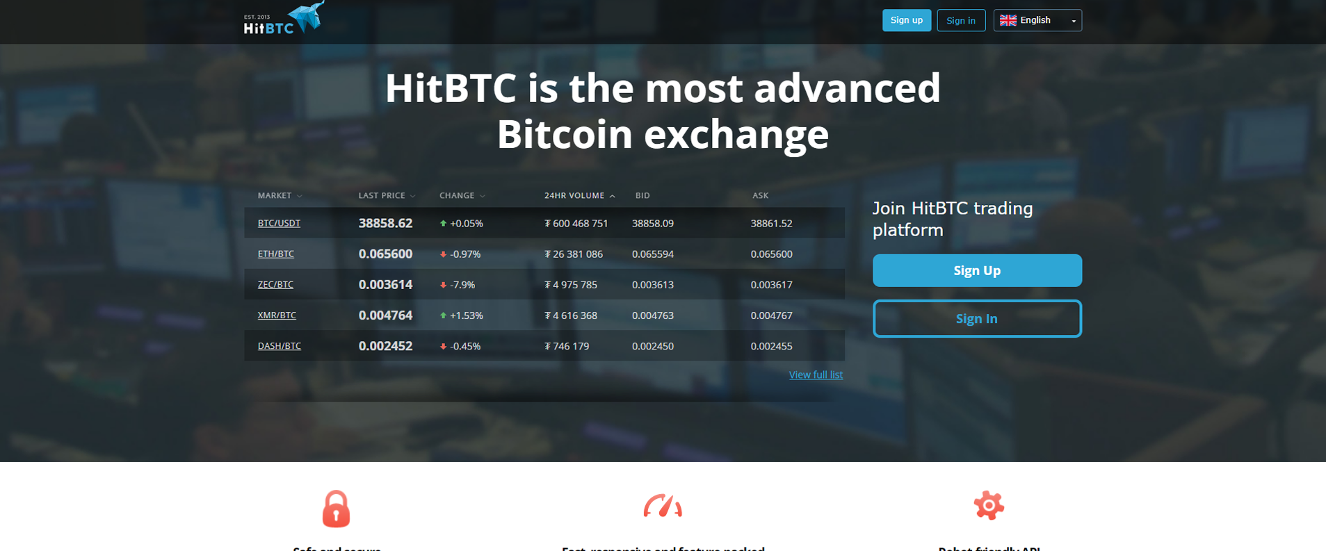 htbtc website