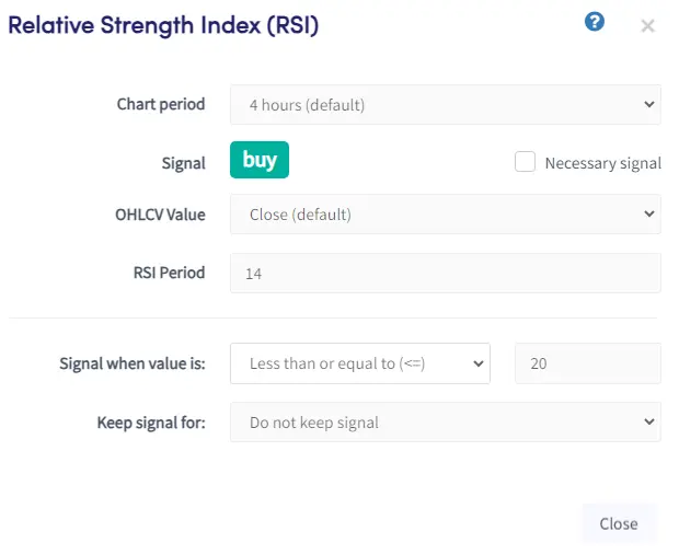 Momentum Indicators on Cryptohopper