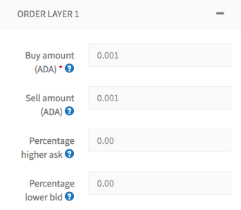 Order layer percentage ask