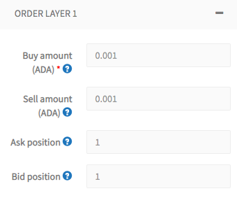 order layer position