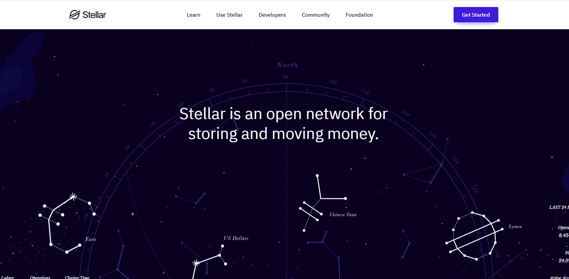 Stellar blockchain
