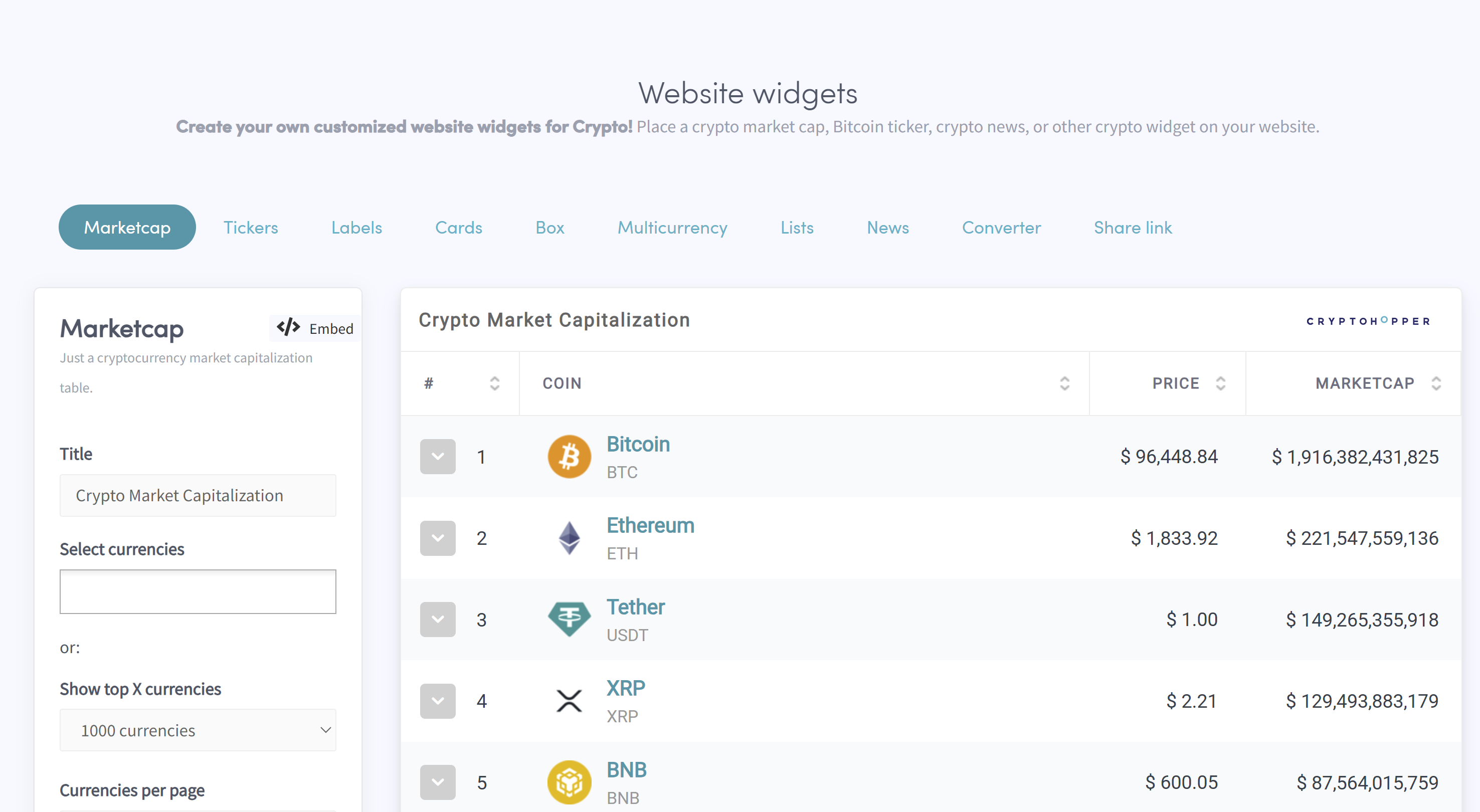New Cryptohopper Widgets