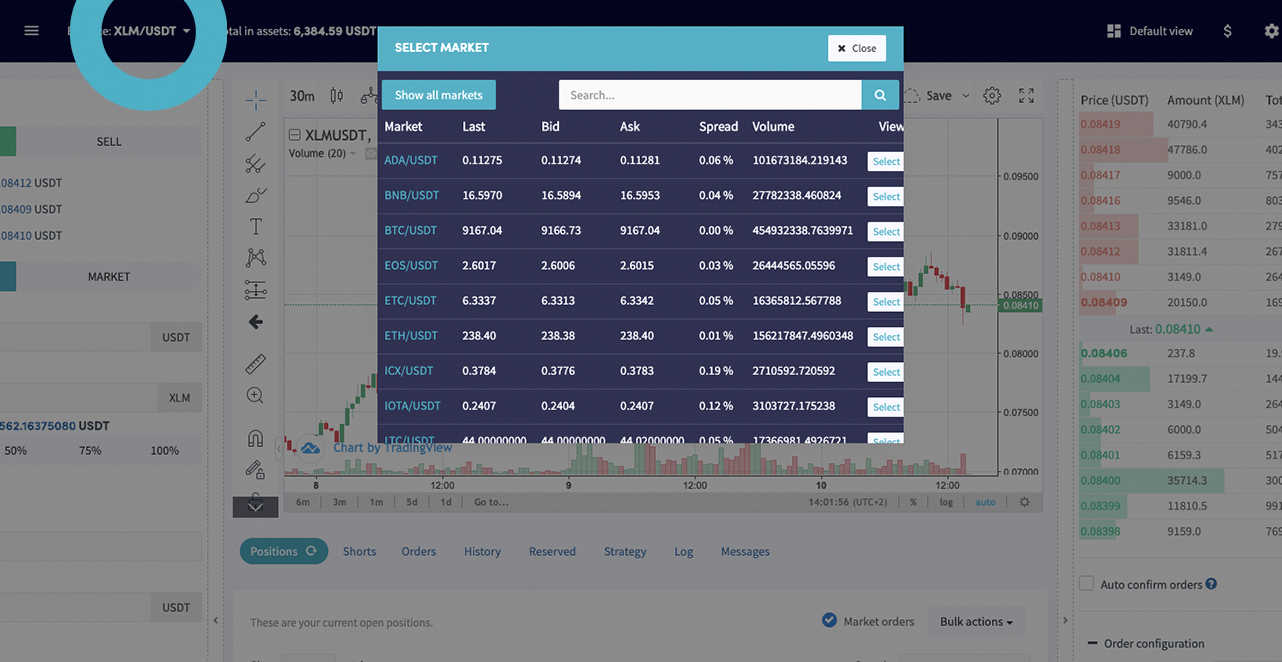 Select market