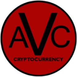 AVC