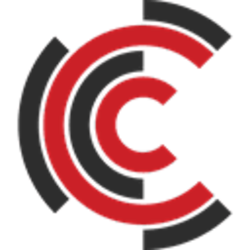 CRM