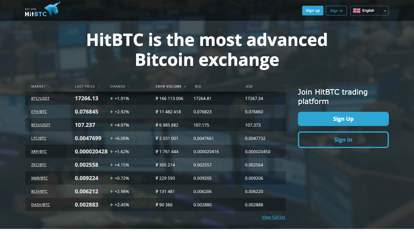 HitBTC homepage