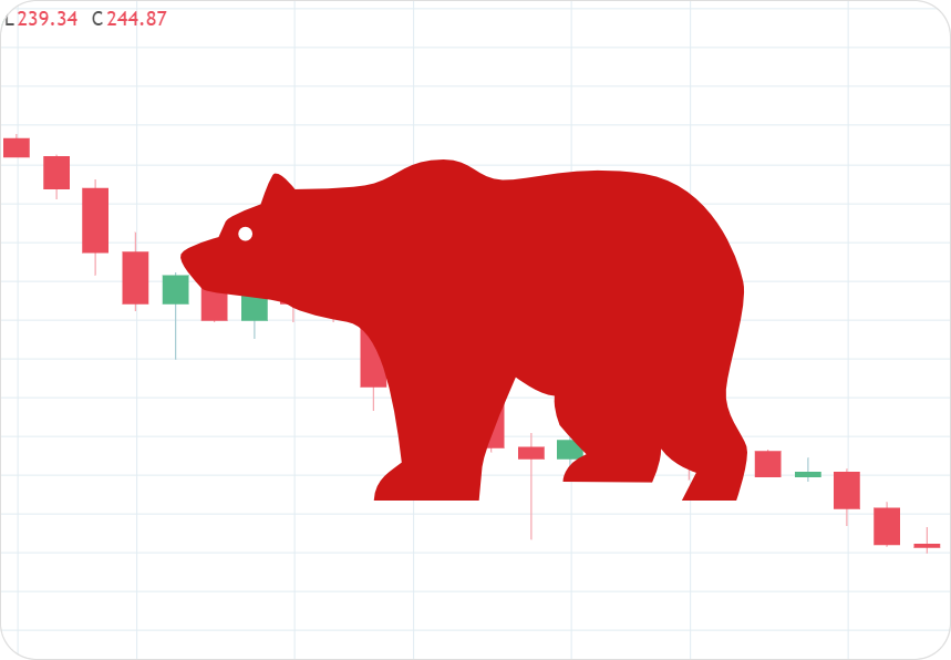 Bear market