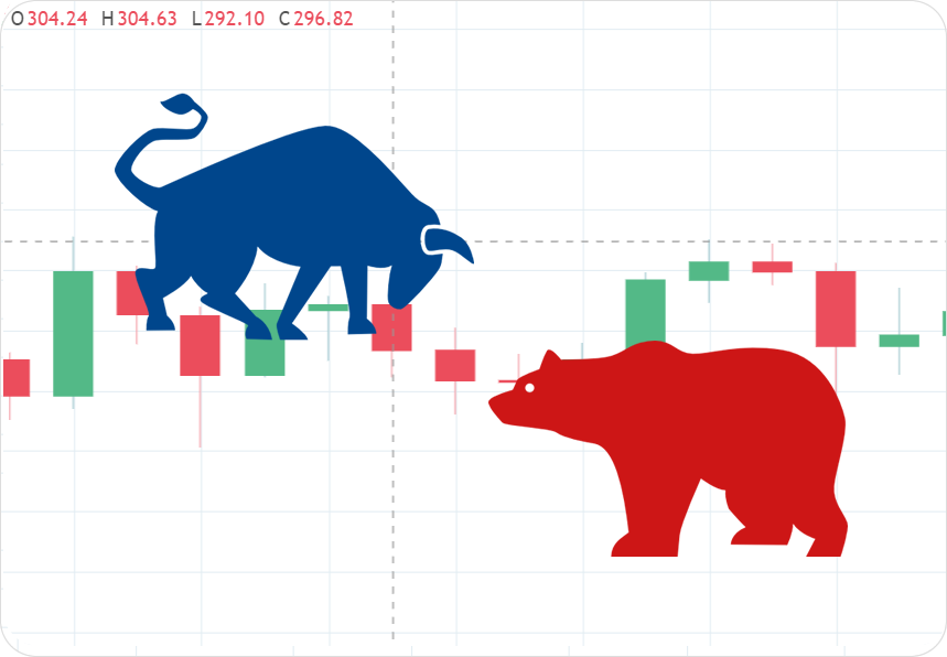 Sideways market