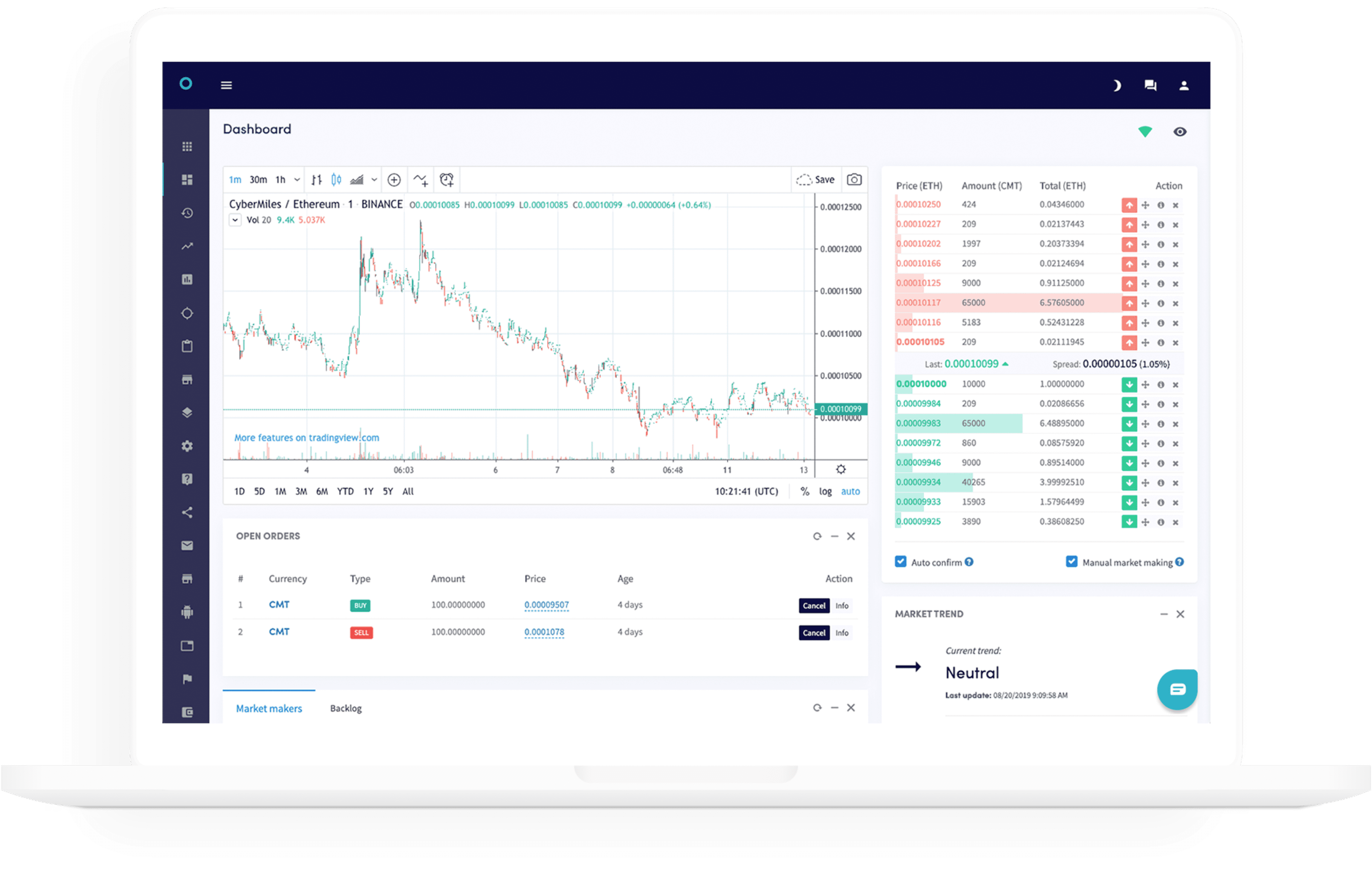 Cryptohopper marketmaking