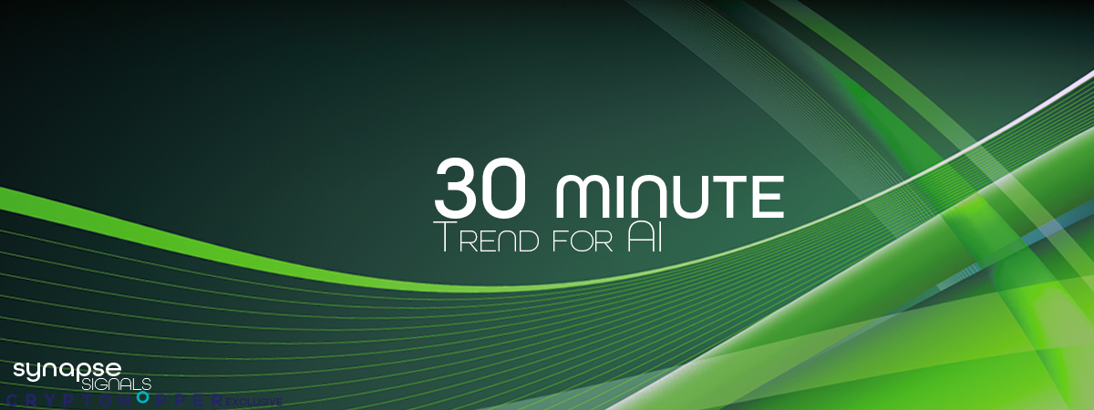 30 minute Trend | synapse Signals