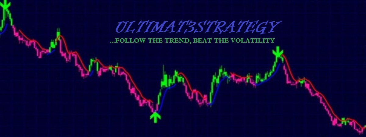 ULTIMAT3STRATEGY MARKSMAN SIGNALS/STRATEGY - COINBASE ADVANCED - USD