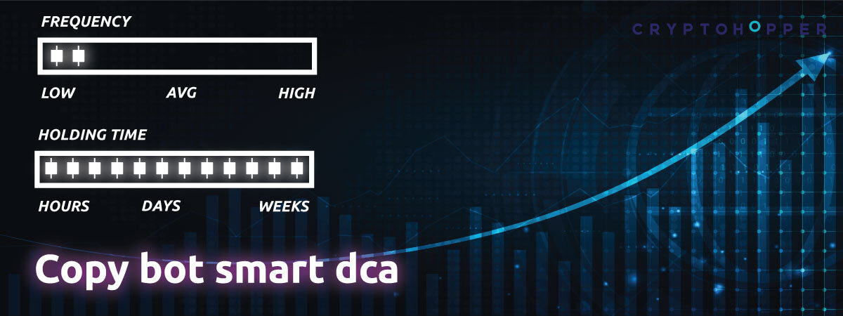 Bitcoin devil | Smart dca | Kraken 