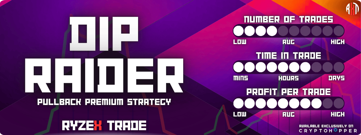 Dip Raider | Pullback PREMIUM Strategy - RyzeX