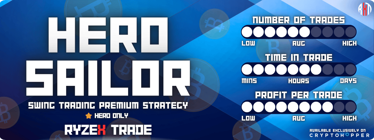 Hero Sailor | Swing Trading PREMIUM Strategy - RyzeX