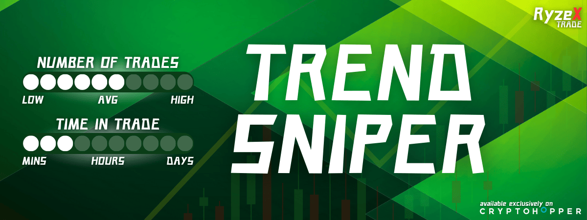 Trend Sniper Template - RyzeX