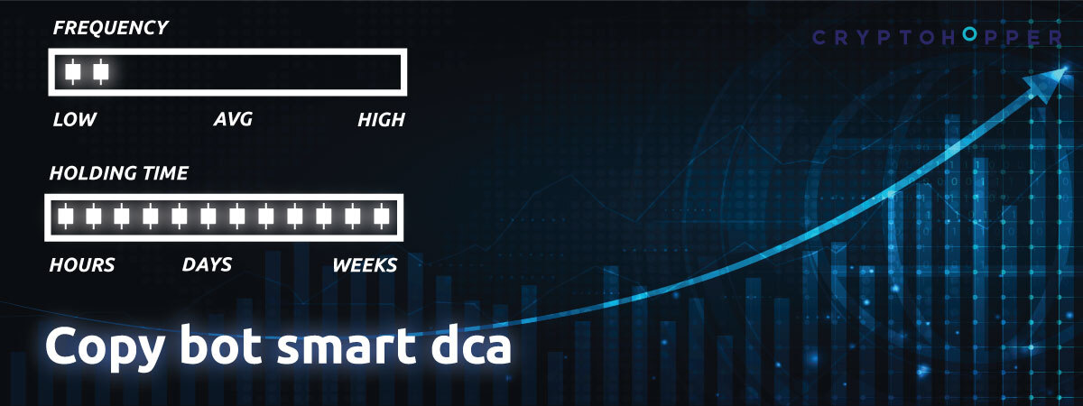 Bitcoin devil | Smart dca | Crypto.com