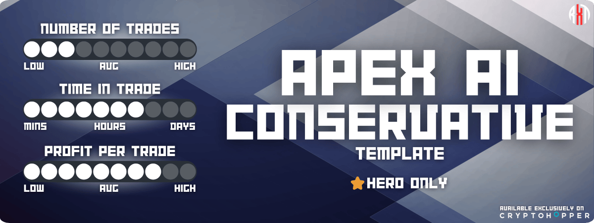 Apex AI Conservative Template - RyzeX