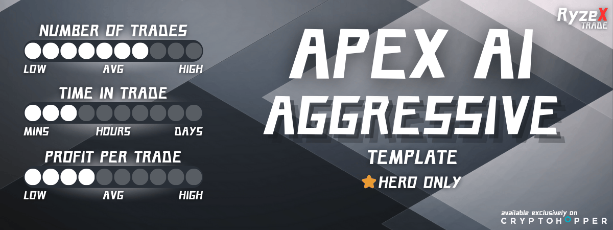 Apex AI Aggressive Template - RyzeX