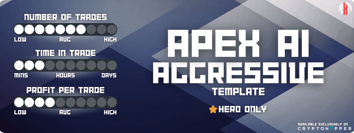 Apex AI Aggressive Template - RyzeX
