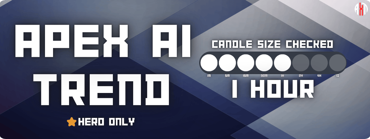 Apex AI Trend 1h - RyzeX