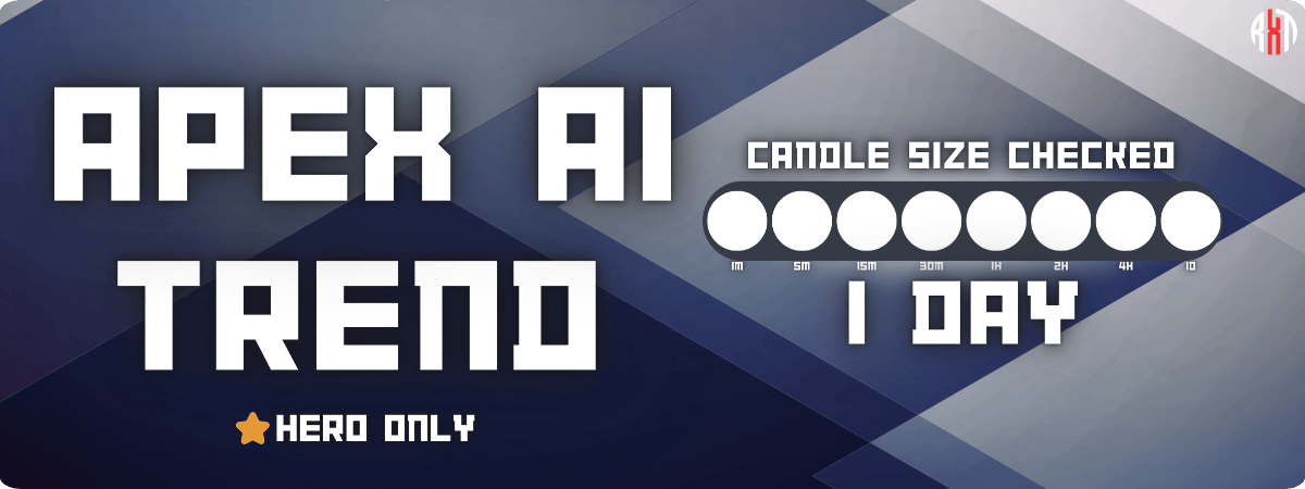 Apex AI Trend 1D - RyzeX