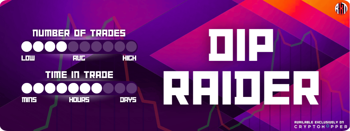 Dip Raider Template Kucoin - RyzeX