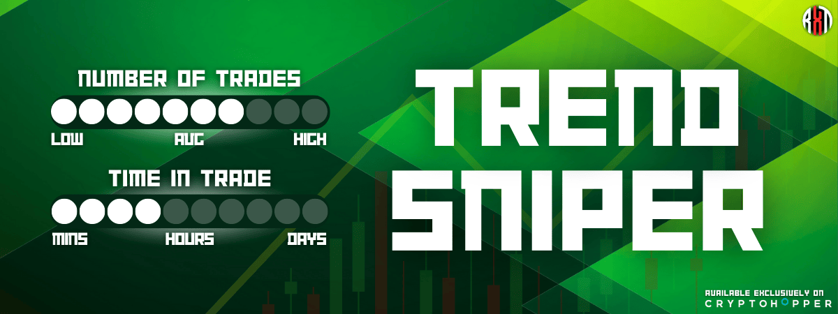 Trend Sniper Template BitMart - RyzeX
