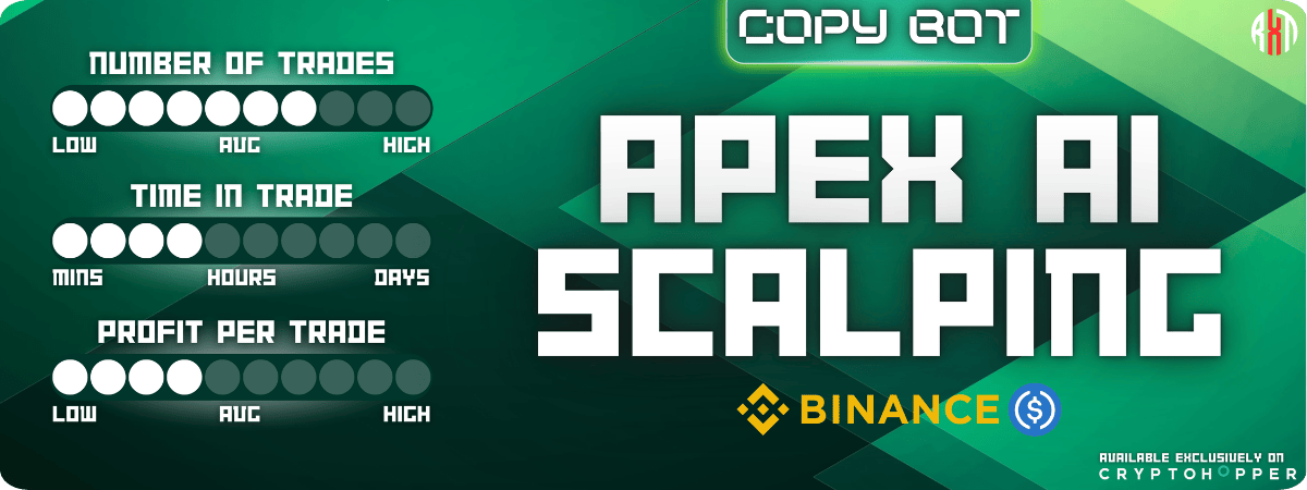 Apex AI Scalping - RyzeX | Binance