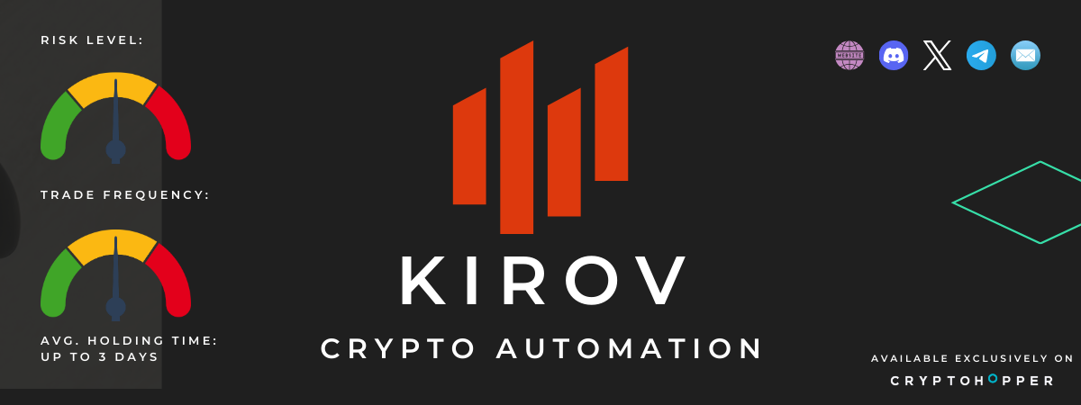 Liquidity Flow Model [Volume Strategy] | KIROV