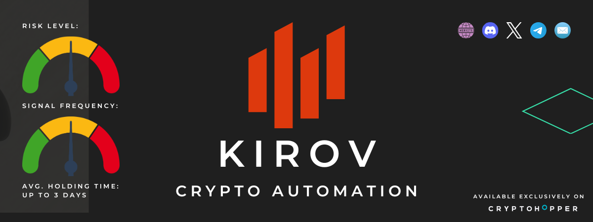 Liquidity Flow Model [Volume Strategy] | KIROV