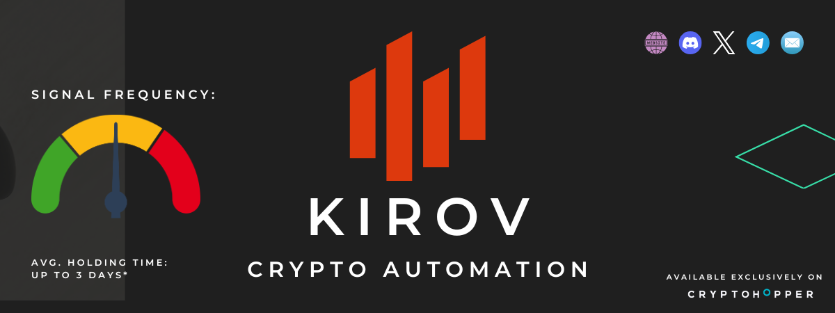 Liquidity Flow Model [Volume Strategy] | KIROV