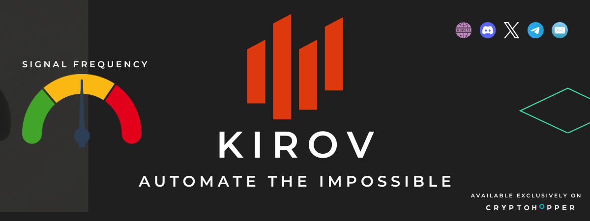 Liquidity Flow Model [Volume Strategy] | KIROV