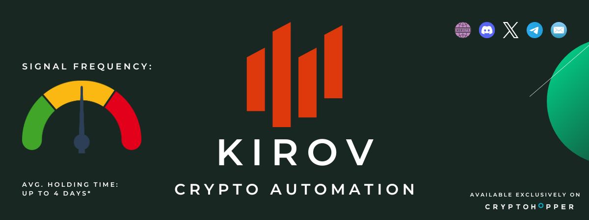 SigmaFlow [Volatility Strategy] | KIROV