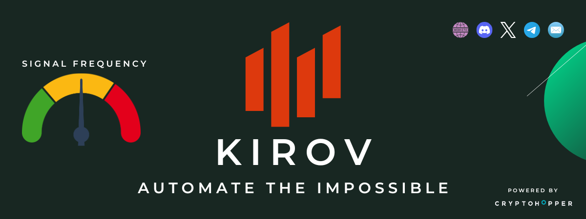 SigmaFlow [Volatility Strategy] | KIROV