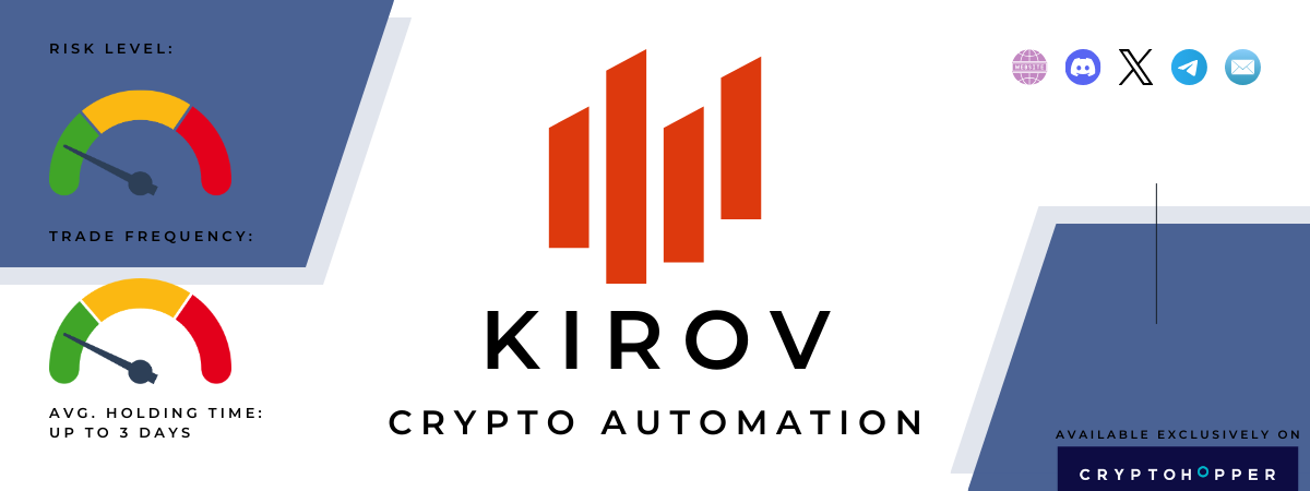 Meridian System [MA Strategy] | KIROV