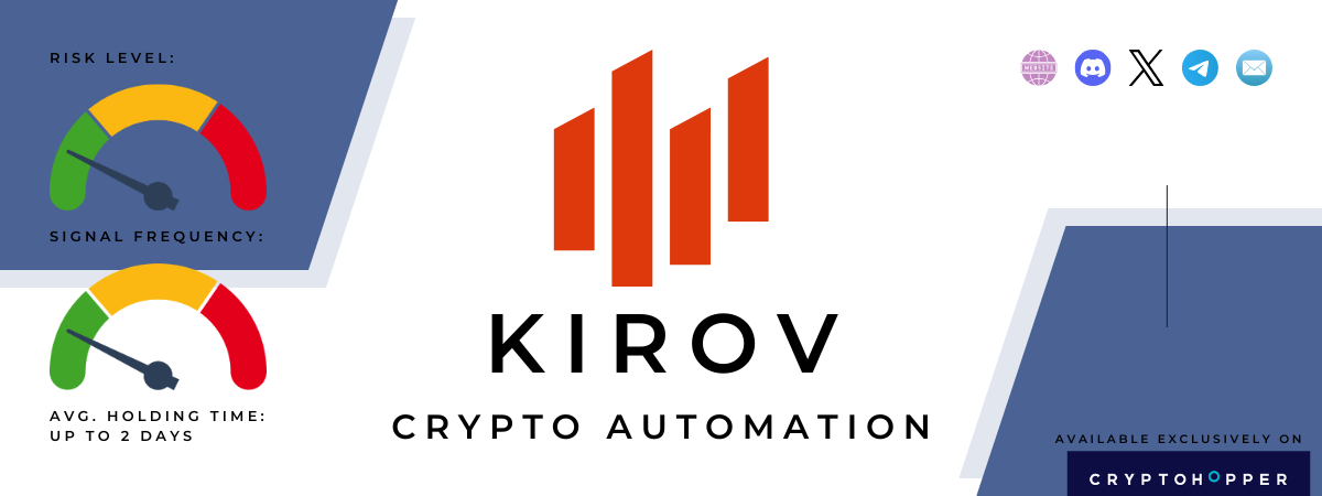 Meridian System [MA Strategy] | KIROV