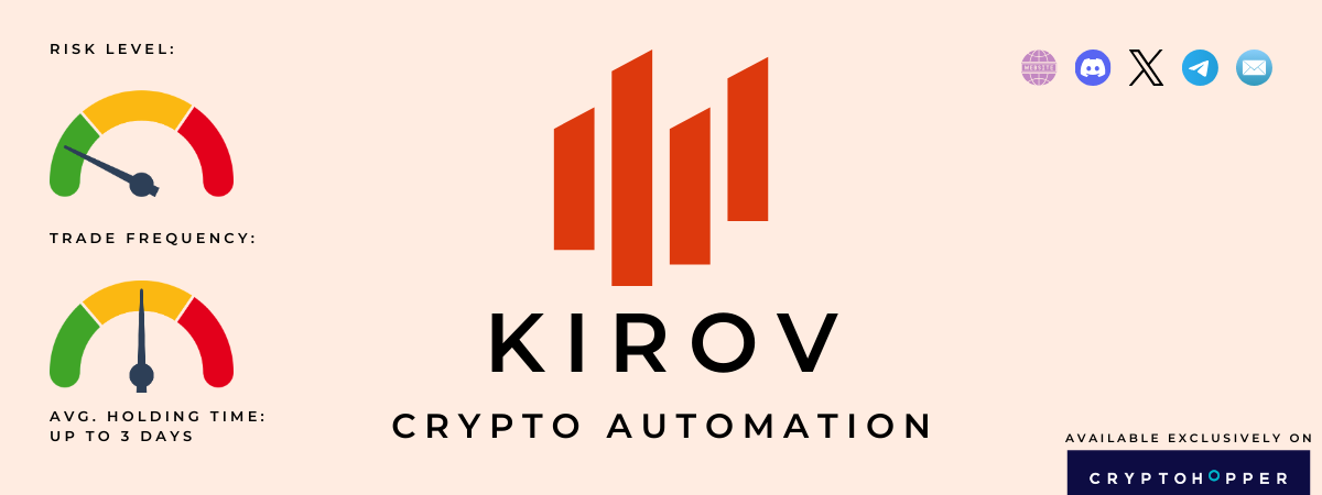 Kumo Breaker [Hero Strategy] | KIROV