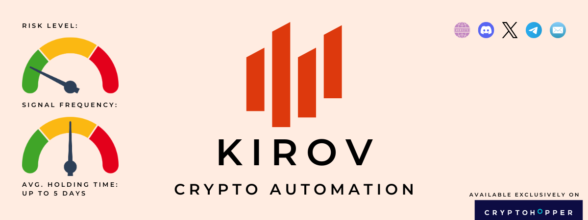 Kumo Breaker [Hero Strategy] | KIROV